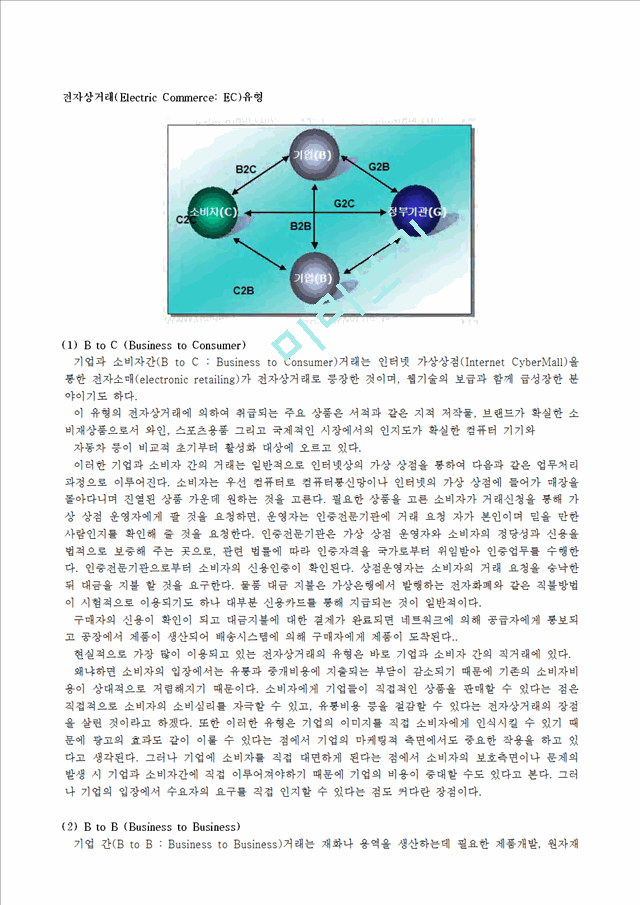 [경영] 전자상거래....hwp